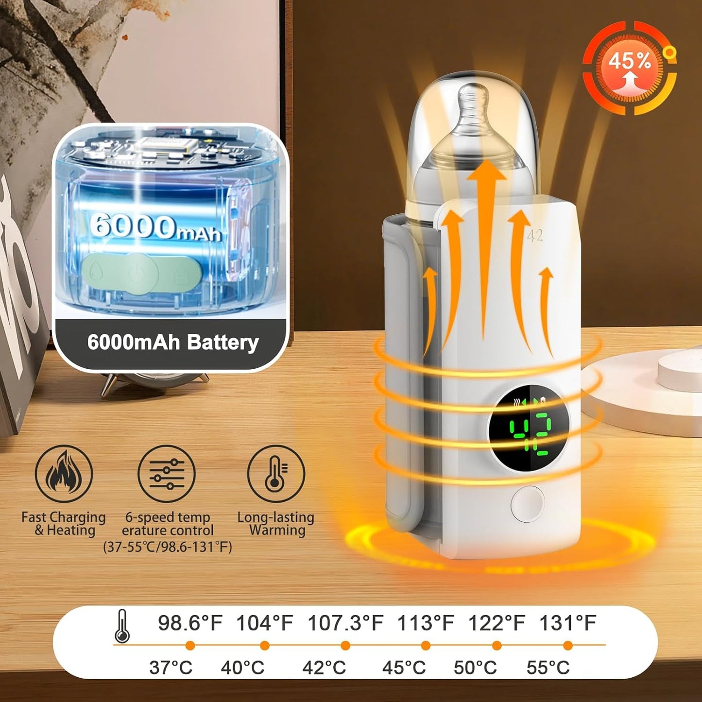 Portable Baby Milk Warmer