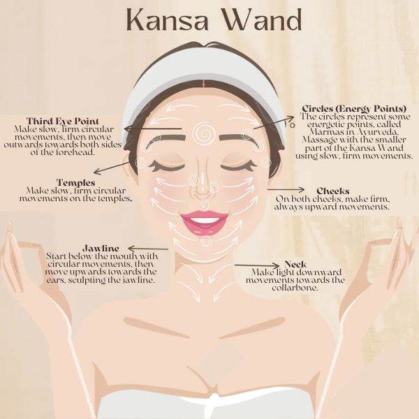 Kansa Face Massager